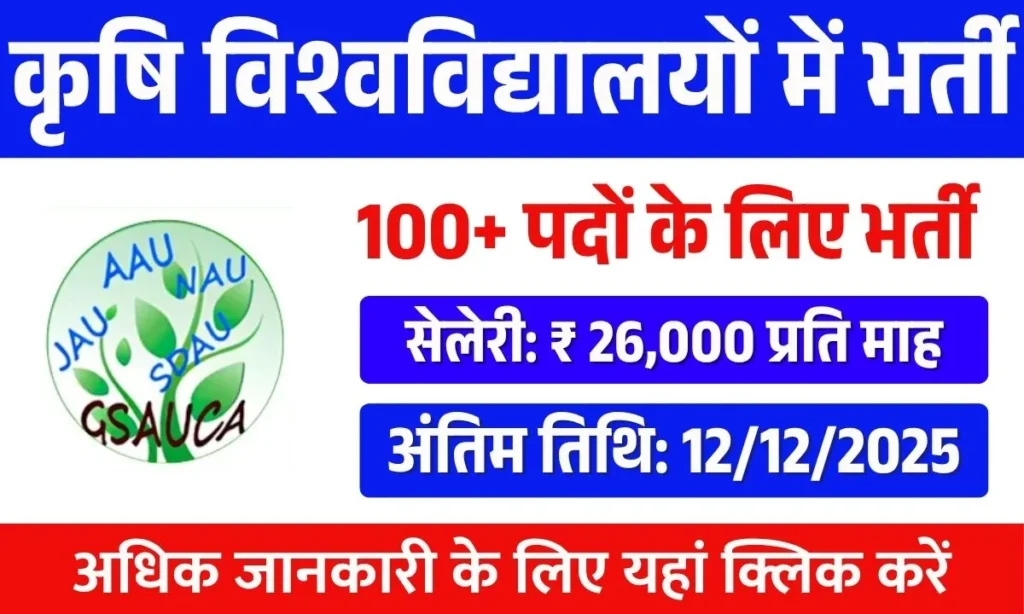 Gujarat Agricultural Universities Recruitment 2025
