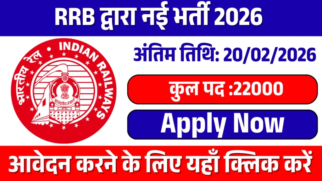 RRB Recruitment
