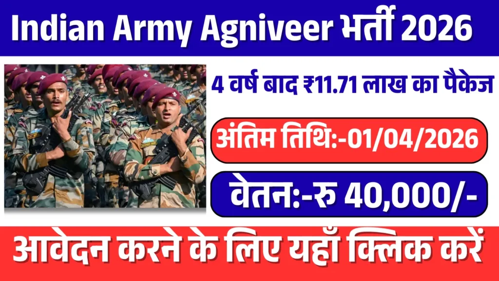 SSC CGL Recruitment 2026