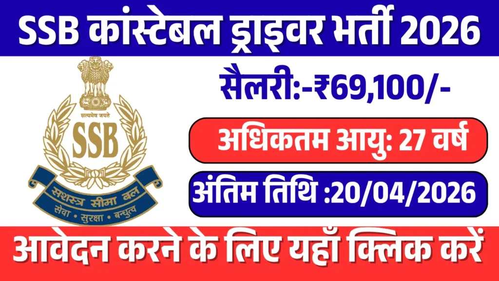 ssb constable driver recruitment 2026