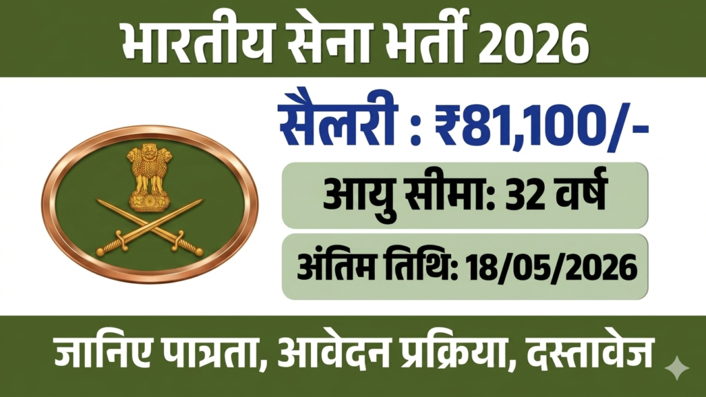Indian Army Recruitment 2026