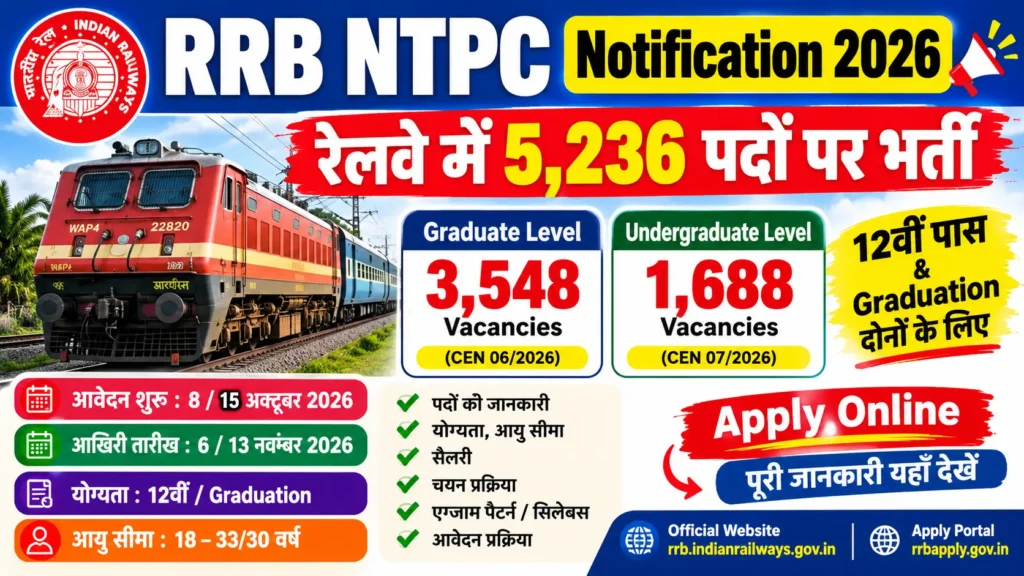 RRB NTPC Notification 2026